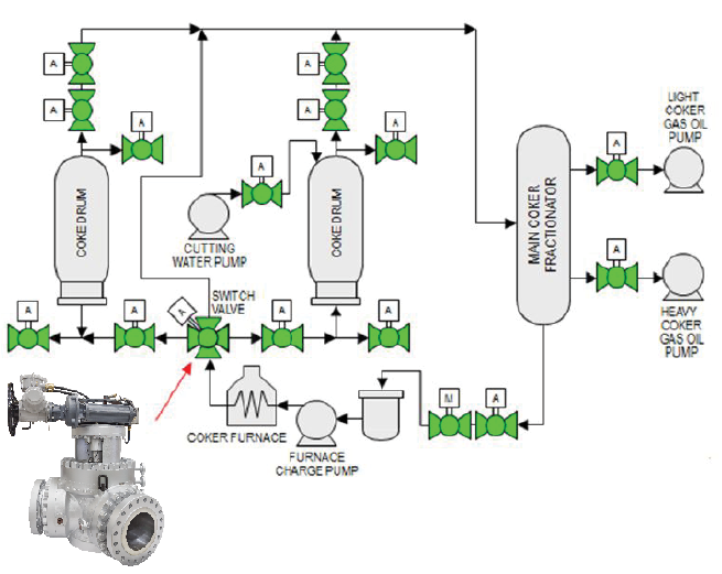 switch valve diagram